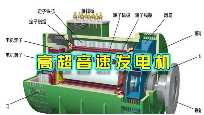 大石桥颠覆你对发电方式的认知！中国革命性发电机公开揭秘 